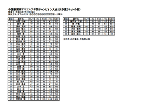 中国新聞杯ネット.png